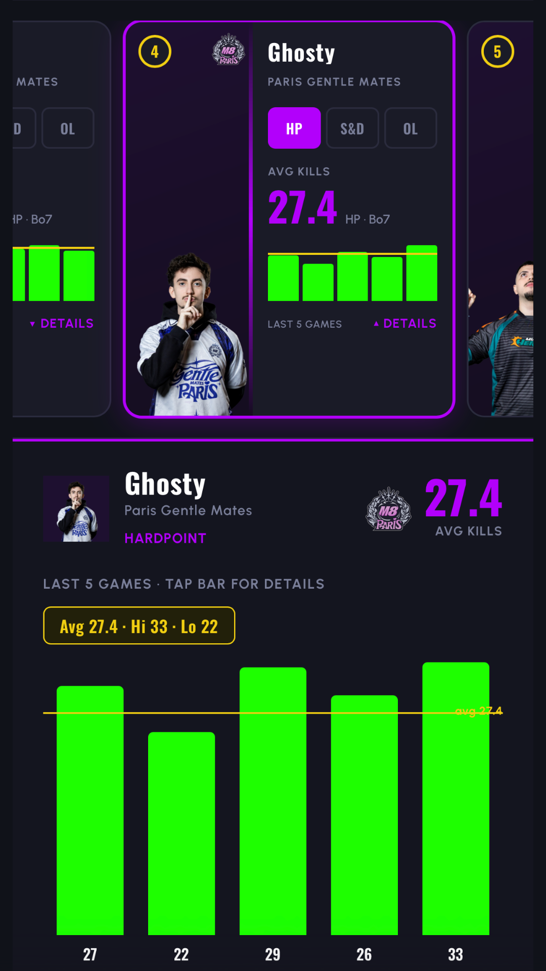 Player Cards Mobile