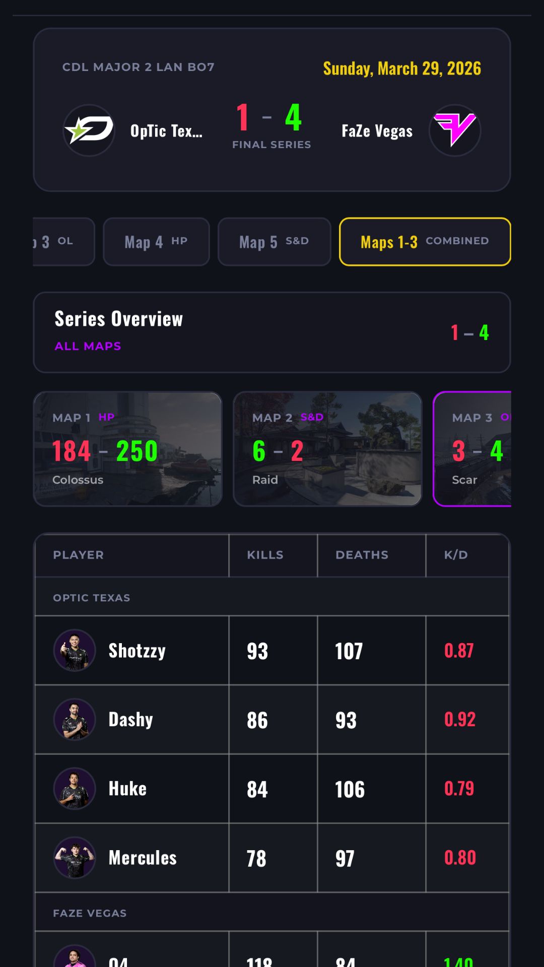 Team Stats Mobile